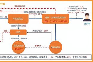 邮报：左后卫、中场以及前锋是阿森纳优先补强的位置