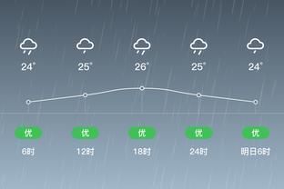 雷霆三侠！赛季至今SGA&切特&杰伦-威廉姆斯同砍20+时雷霆全胜