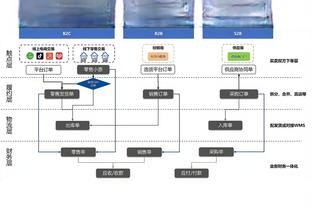 此前陈戌源忏悔：自己收了钱，抓这种风气不是自己抓自己吗？