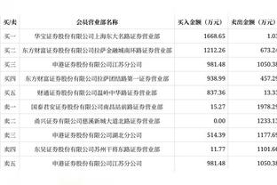 拉塞尔谈自己的防守：我努力变得更好 但那并不是我擅长的领域